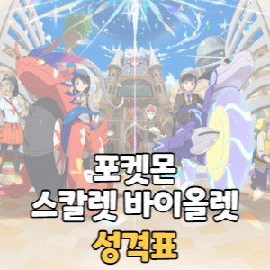 Read more about the article 포켓몬 스칼렛 바이올렛 성격표