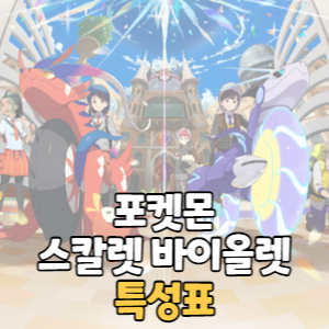 Read more about the article 포켓몬 스칼렛 바이올렛 특성표와 상세 설명