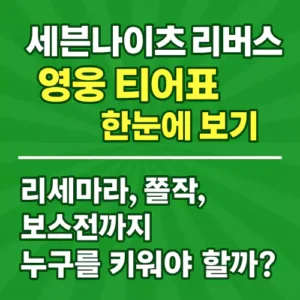 Read more about the article 세븐나이츠 리버스 영웅 티어표 한눈에 보기 – 리세마라, 쫄작, 보스전까지 누구를 키워야 할까?