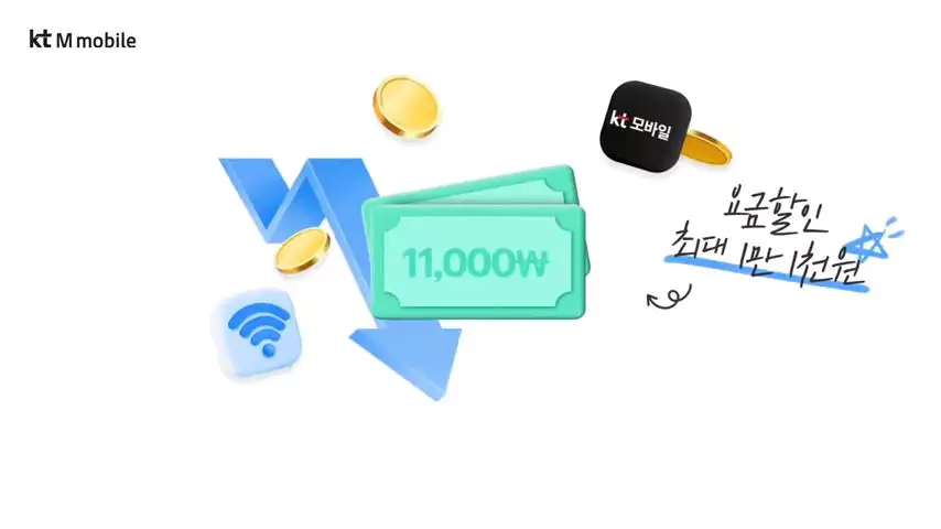 수정됨 아무나 가족결합 조건 할인금액