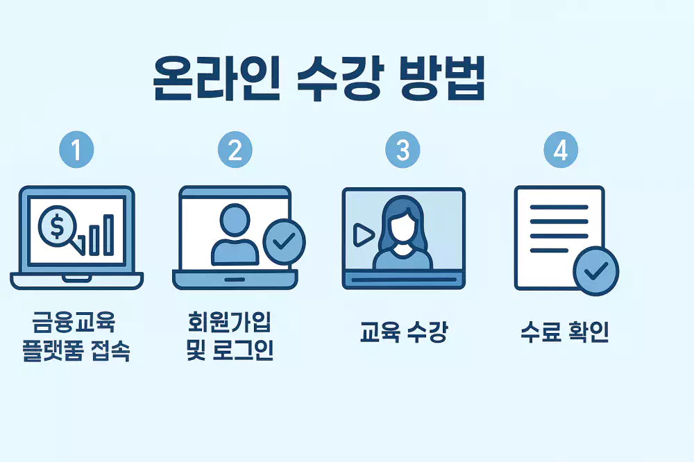 온라인 수강 방법