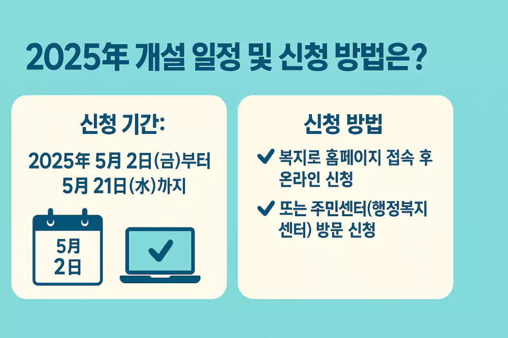 청년내일저축계좌 신청일