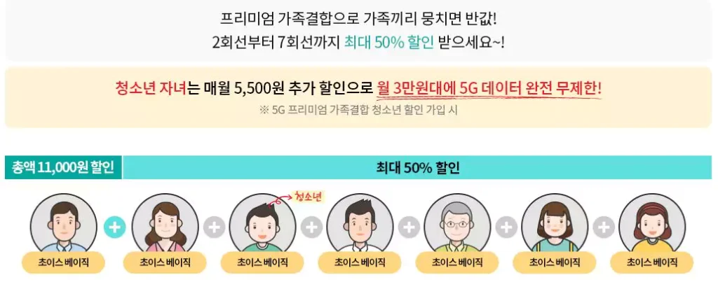 Kt 프리미엄 가족 결합