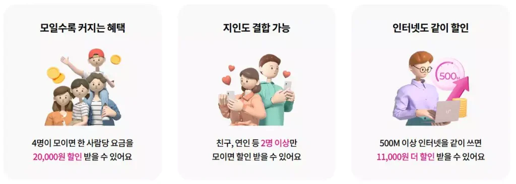 Lg 투게더 결합