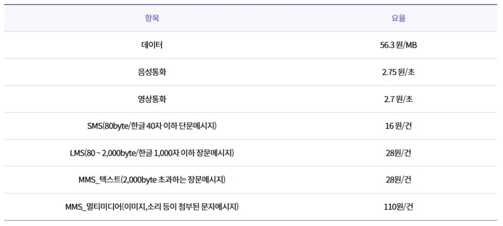 Sk7moibile 키즈 표준