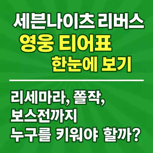 Read more about the article 세븐나이츠 리버스 영웅 티어표 한눈에 보기 – 리세마라, 쫄작, 보스전까지 누구를 키워야 할까?