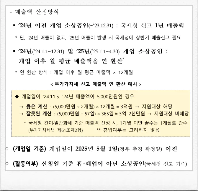 소상공인 지원 매출 산정 방식
