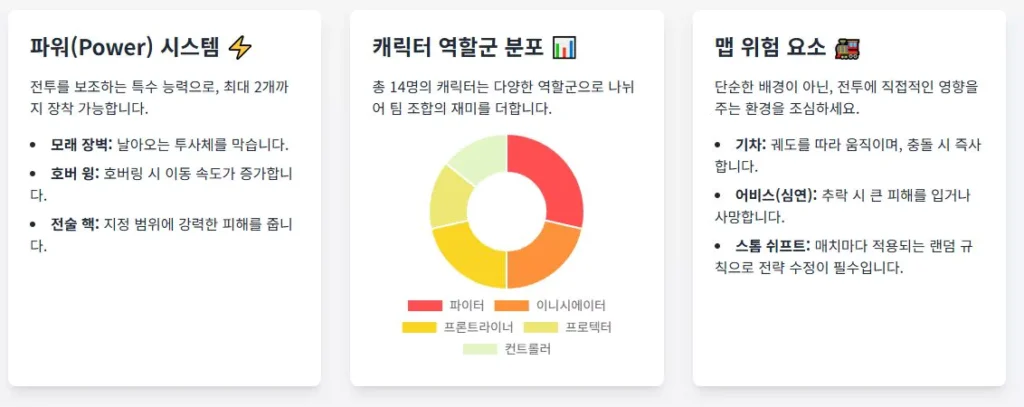 슈퍼바이브 시작 2