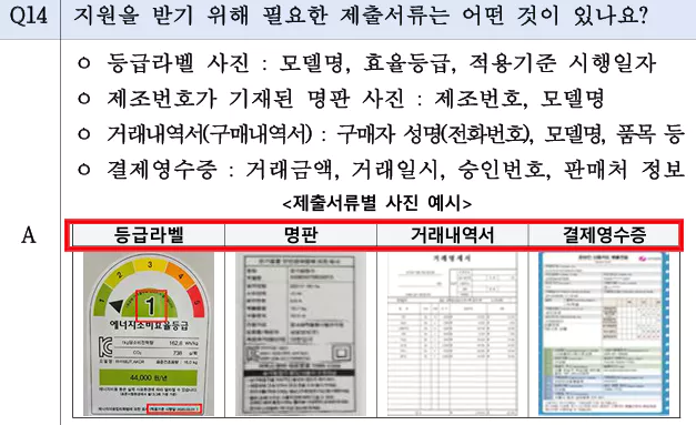 1등급 가전 환급 지원 제출 서류