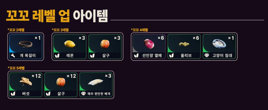 꼬꼬 레벨업 아이템