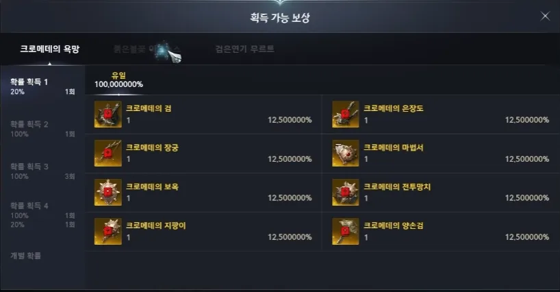 아이온2 불의 신전 획득 확률