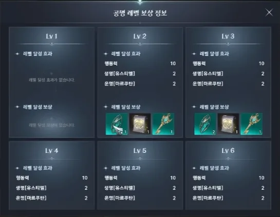 아이온2 지혜의 돌 알트가르드의 모노리스