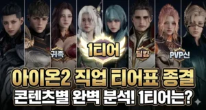 Read more about the article 아이온2 직업 티어표 종결판: 데이터 점수와 실제 성능의 차이 완벽 분석 (토벌/쟁/던전)