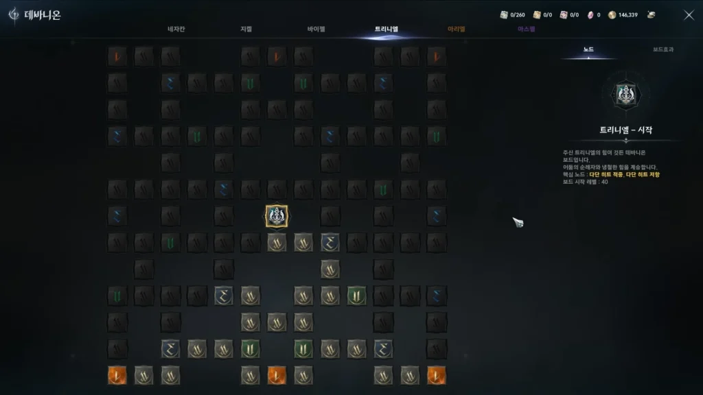 아이온2 호법성 데바니온 4